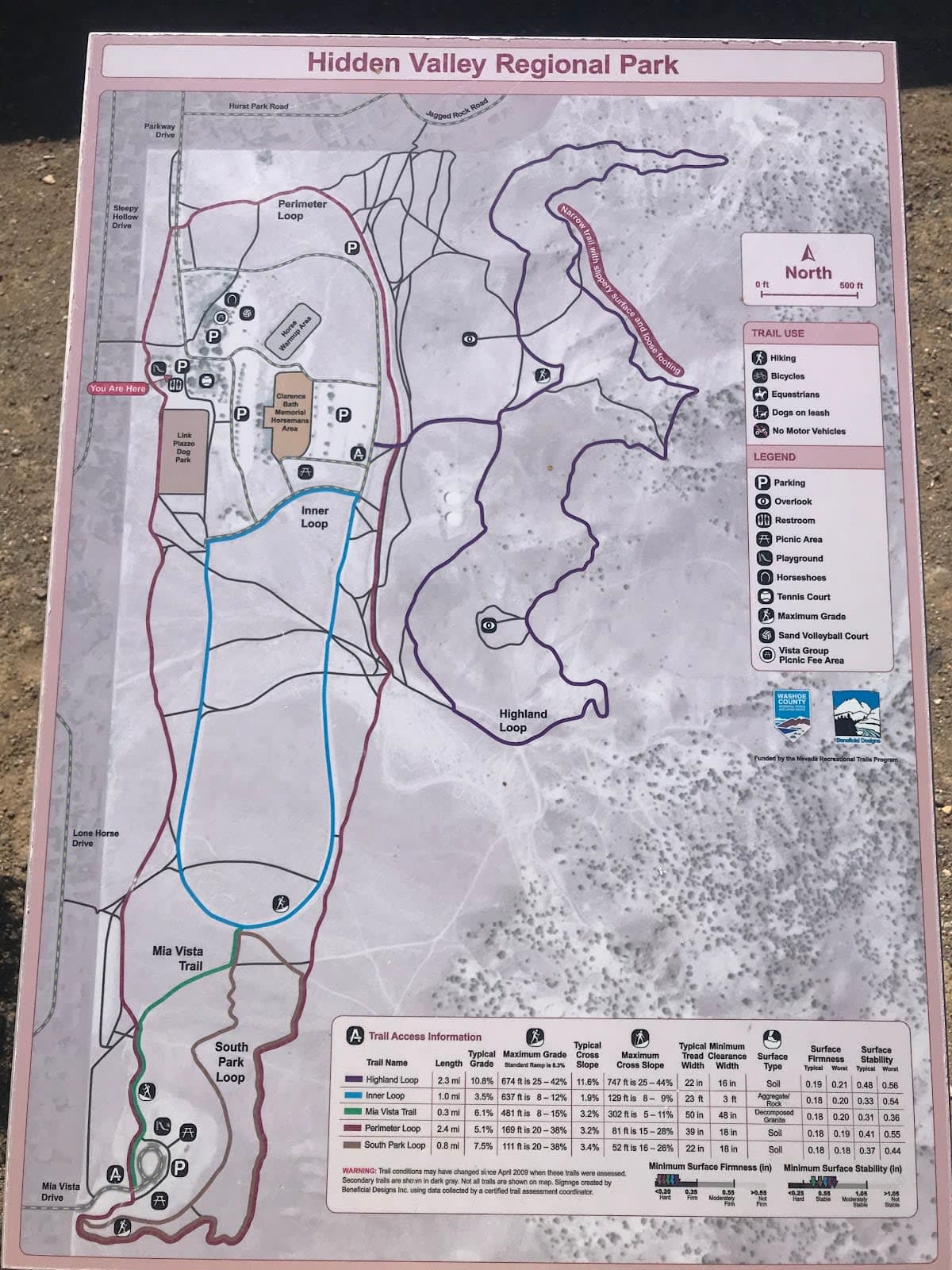 Hidden Valley Regional Park